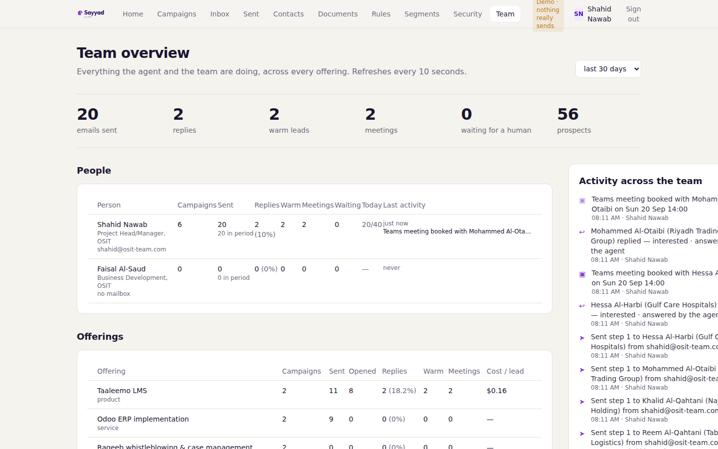 Team overview: every person, every offering, every meeting.